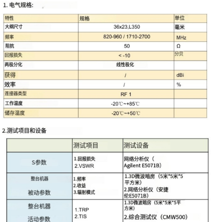 NFC FPC內(nèi)置天線L=350mm+端子